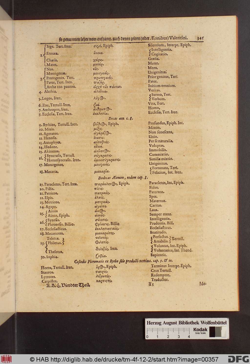 http://diglib.hab.de/drucke/tm-4f-12-2/00357.jpg