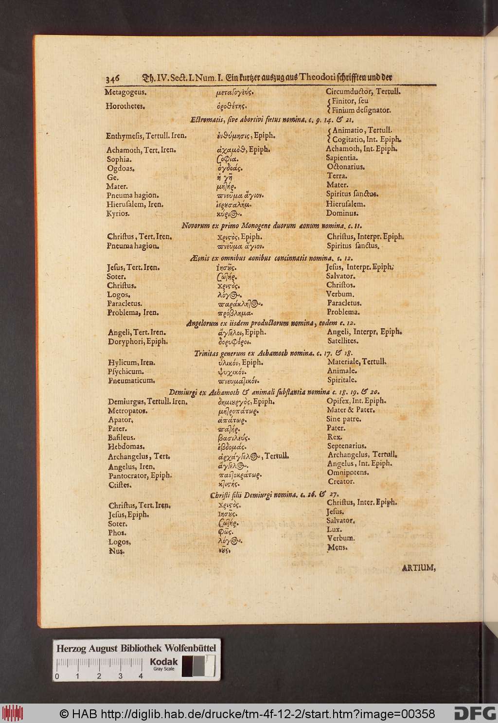 http://diglib.hab.de/drucke/tm-4f-12-2/00358.jpg