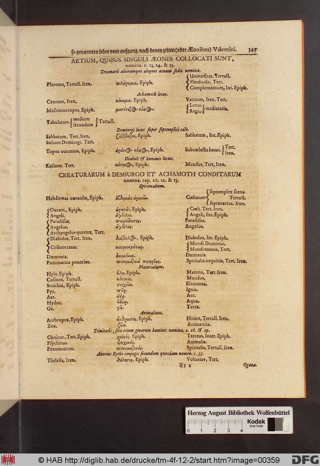 http://diglib.hab.de/drucke/tm-4f-12-2/00359.jpg