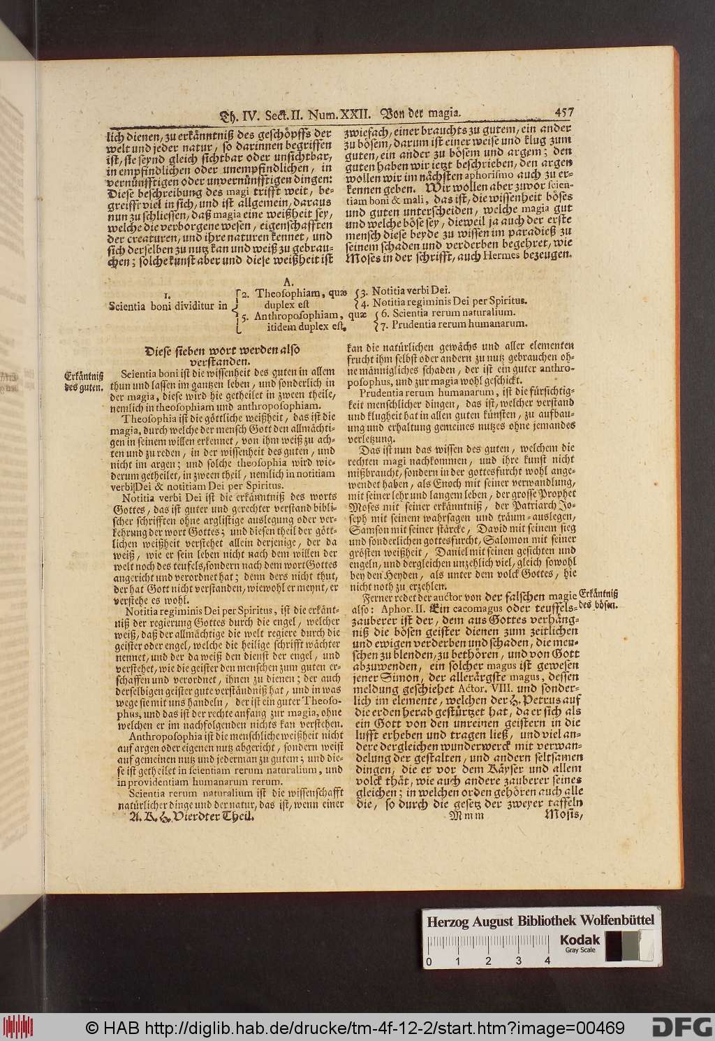 http://diglib.hab.de/drucke/tm-4f-12-2/00469.jpg