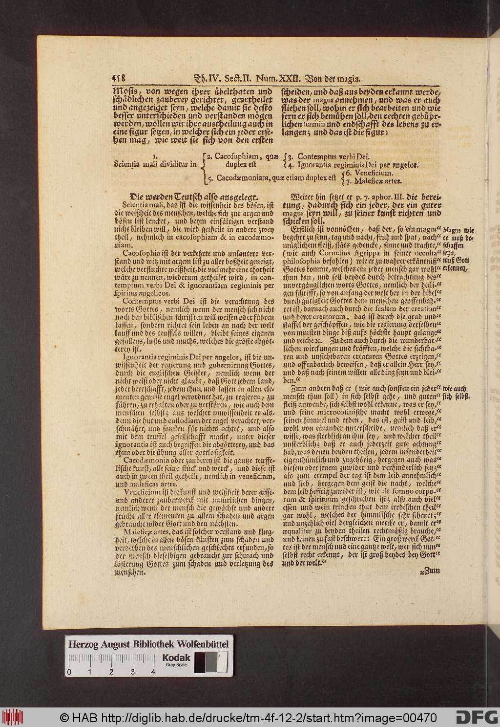 http://diglib.hab.de/drucke/tm-4f-12-2/00470.jpg