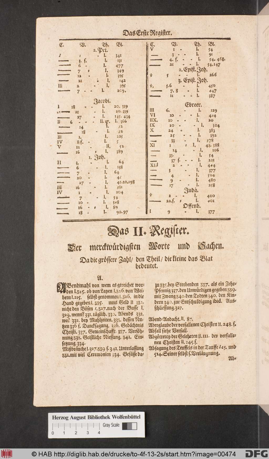 http://diglib.hab.de/drucke/to-4f-13-2s/00474.jpg