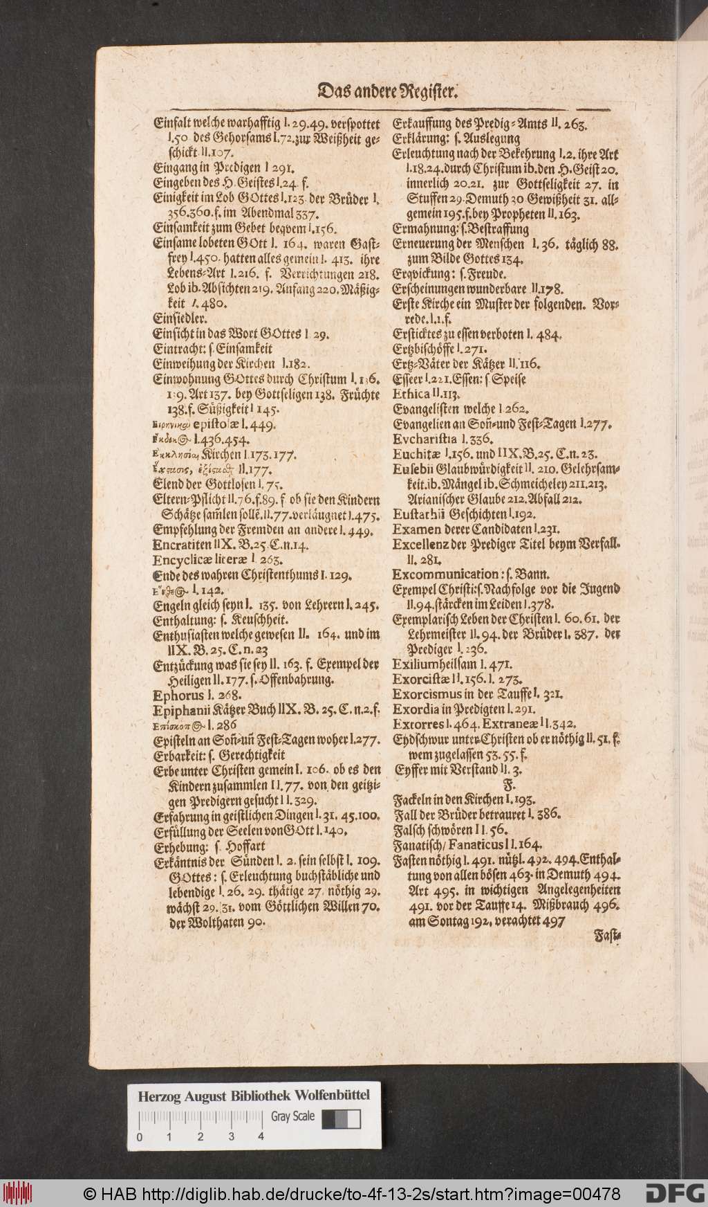 http://diglib.hab.de/drucke/to-4f-13-2s/00478.jpg