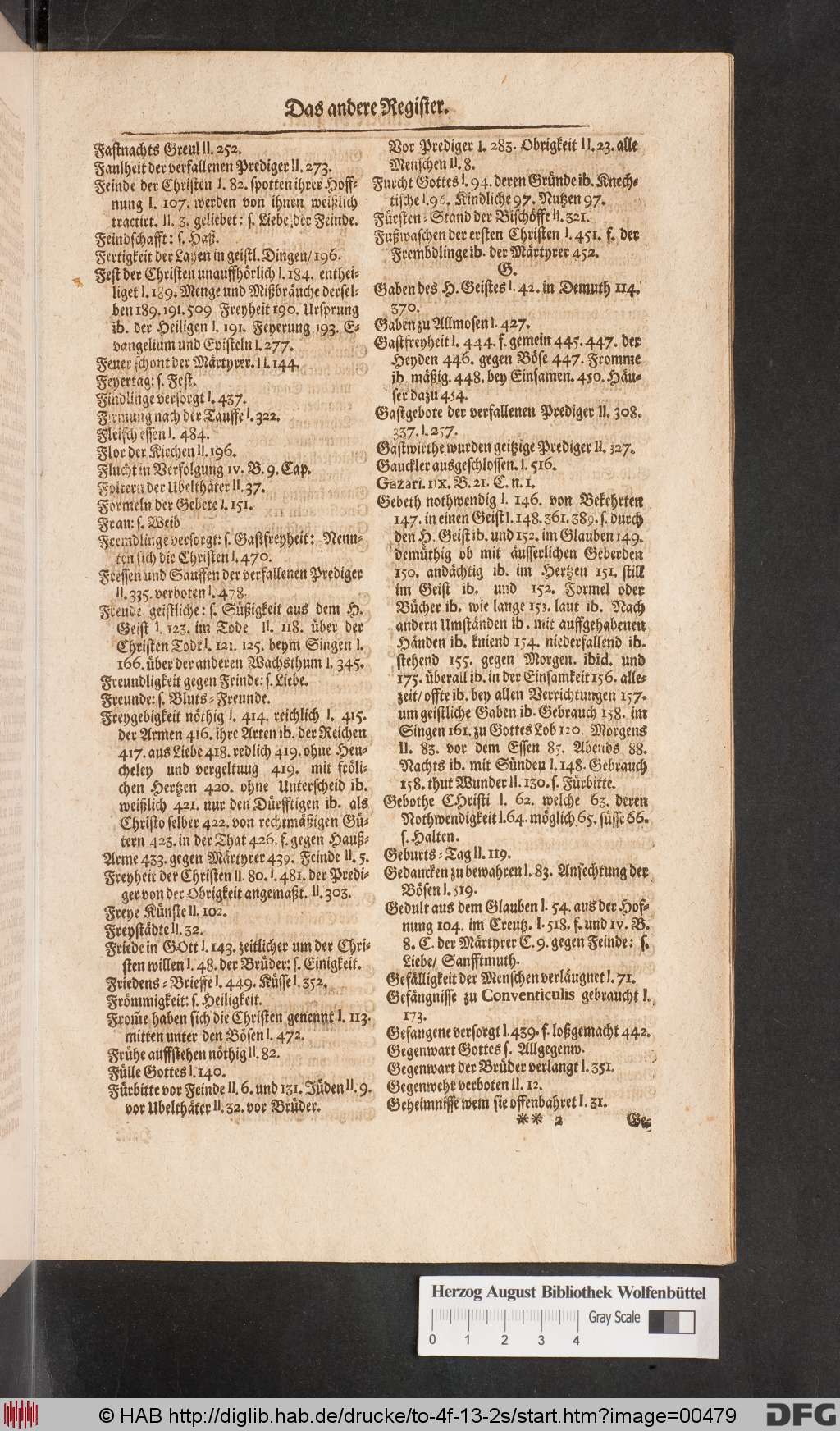 http://diglib.hab.de/drucke/to-4f-13-2s/00479.jpg