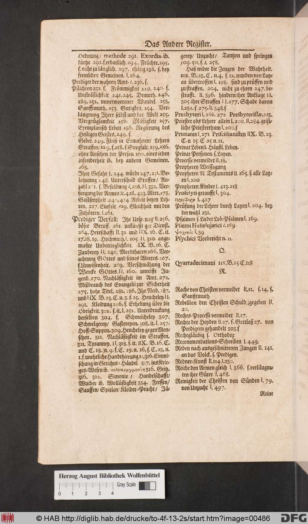 http://diglib.hab.de/drucke/to-4f-13-2s/00486.jpg