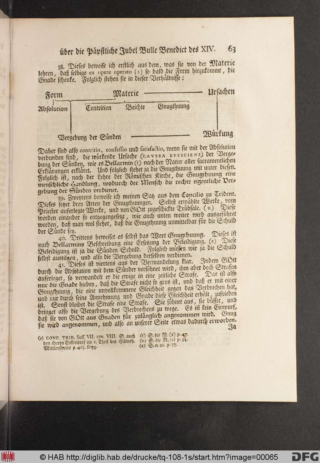 http://diglib.hab.de/drucke/tq-108-1s/00065.jpg