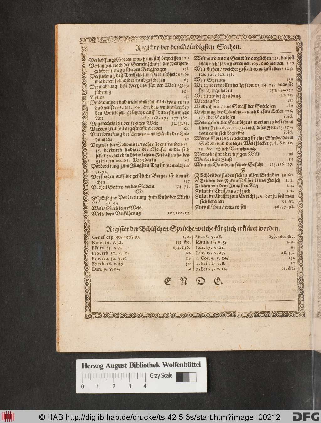 http://diglib.hab.de/drucke/ts-42-5-3s/00212.jpg