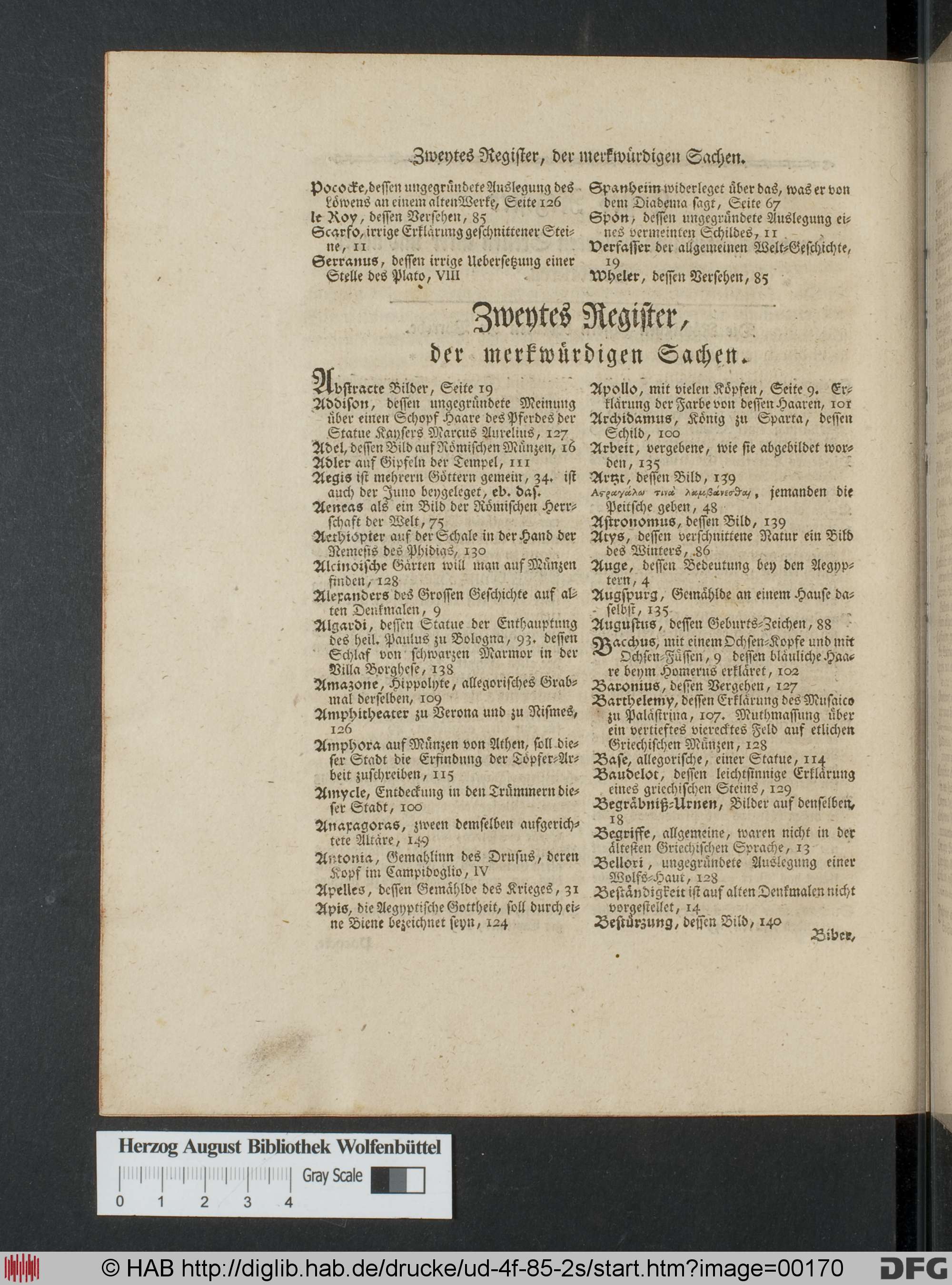 http://diglib.hab.de/drucke/ud-4f-85-2s/max/00170.jpg