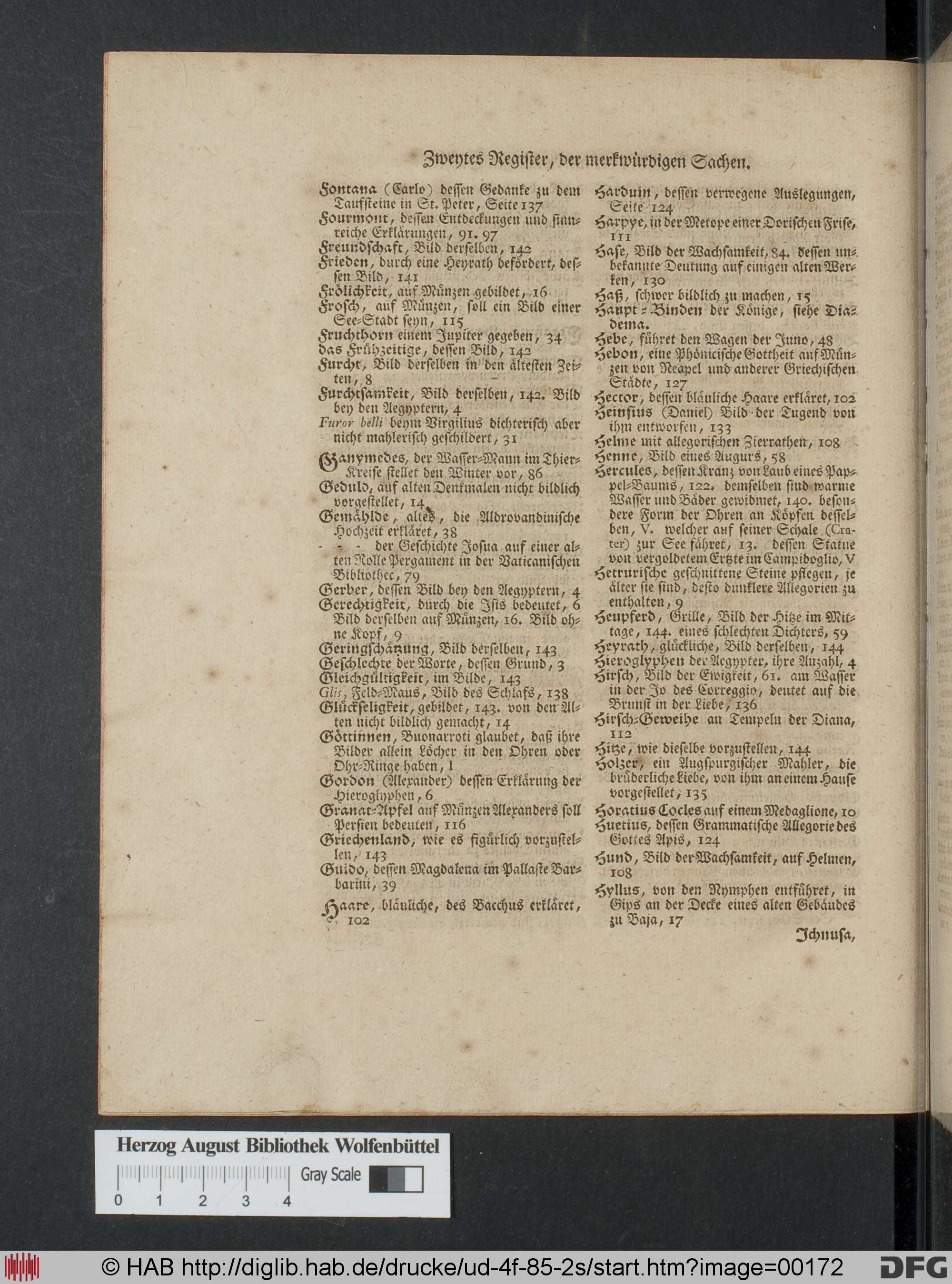 http://diglib.hab.de/drucke/ud-4f-85-2s/max/00172.jpg