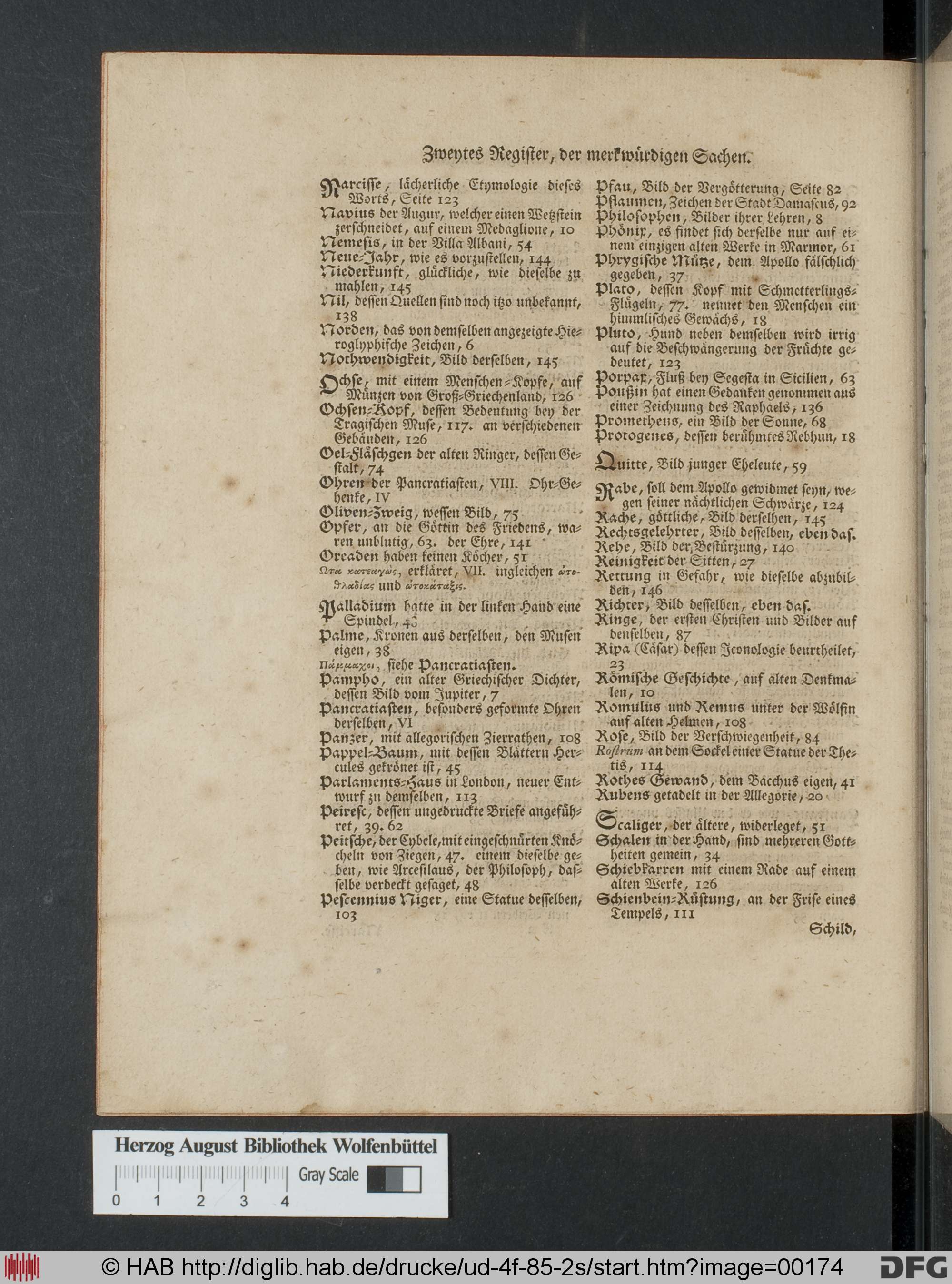 http://diglib.hab.de/drucke/ud-4f-85-2s/max/00174.jpg