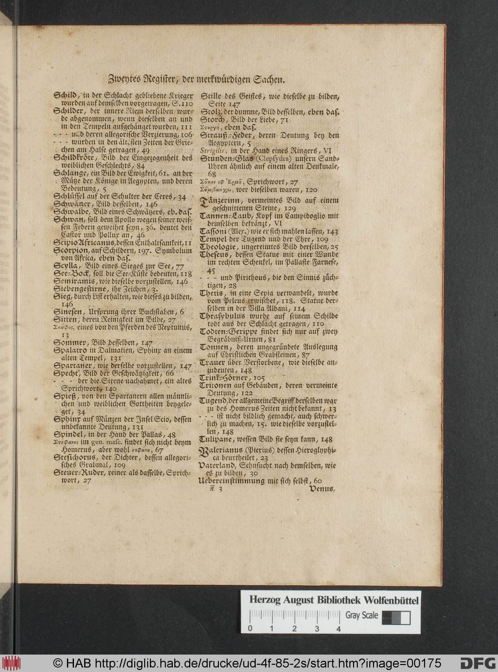 http://diglib.hab.de/drucke/ud-4f-85-2s/max/00175.jpg