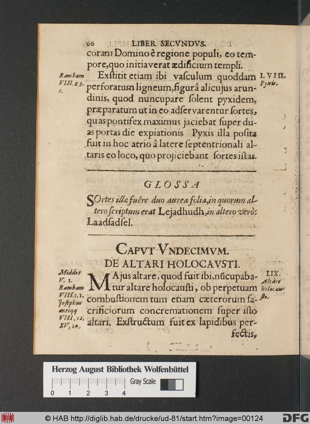 http://diglib.hab.de/drucke/ud-81/00124.jpg
