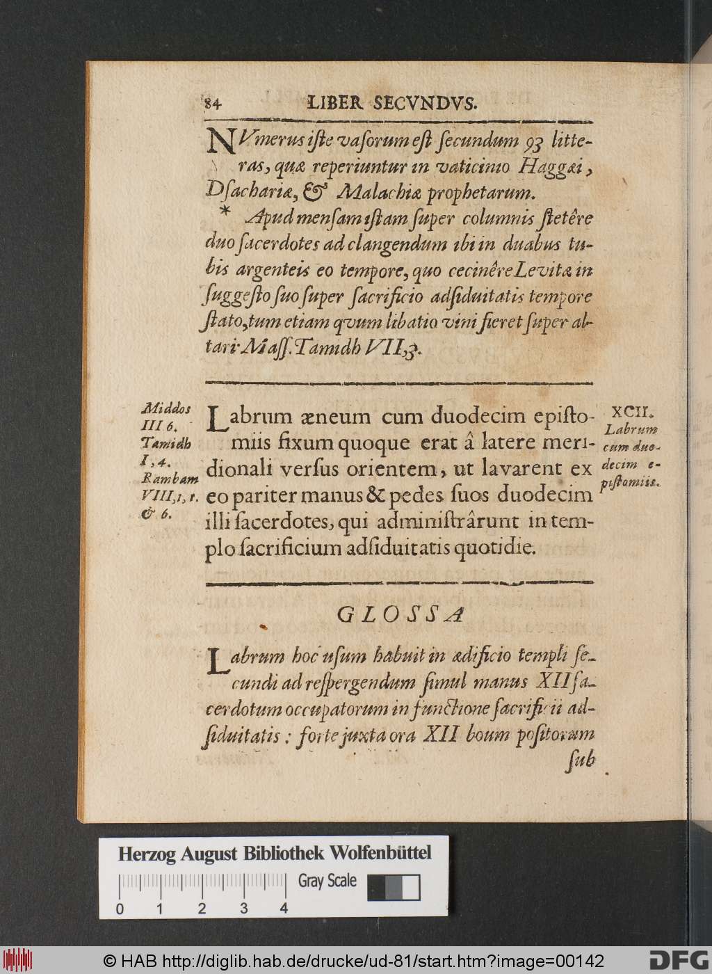 http://diglib.hab.de/drucke/ud-81/00142.jpg
