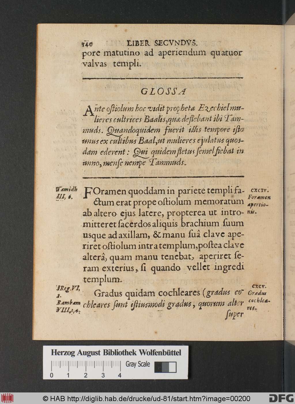 http://diglib.hab.de/drucke/ud-81/00200.jpg