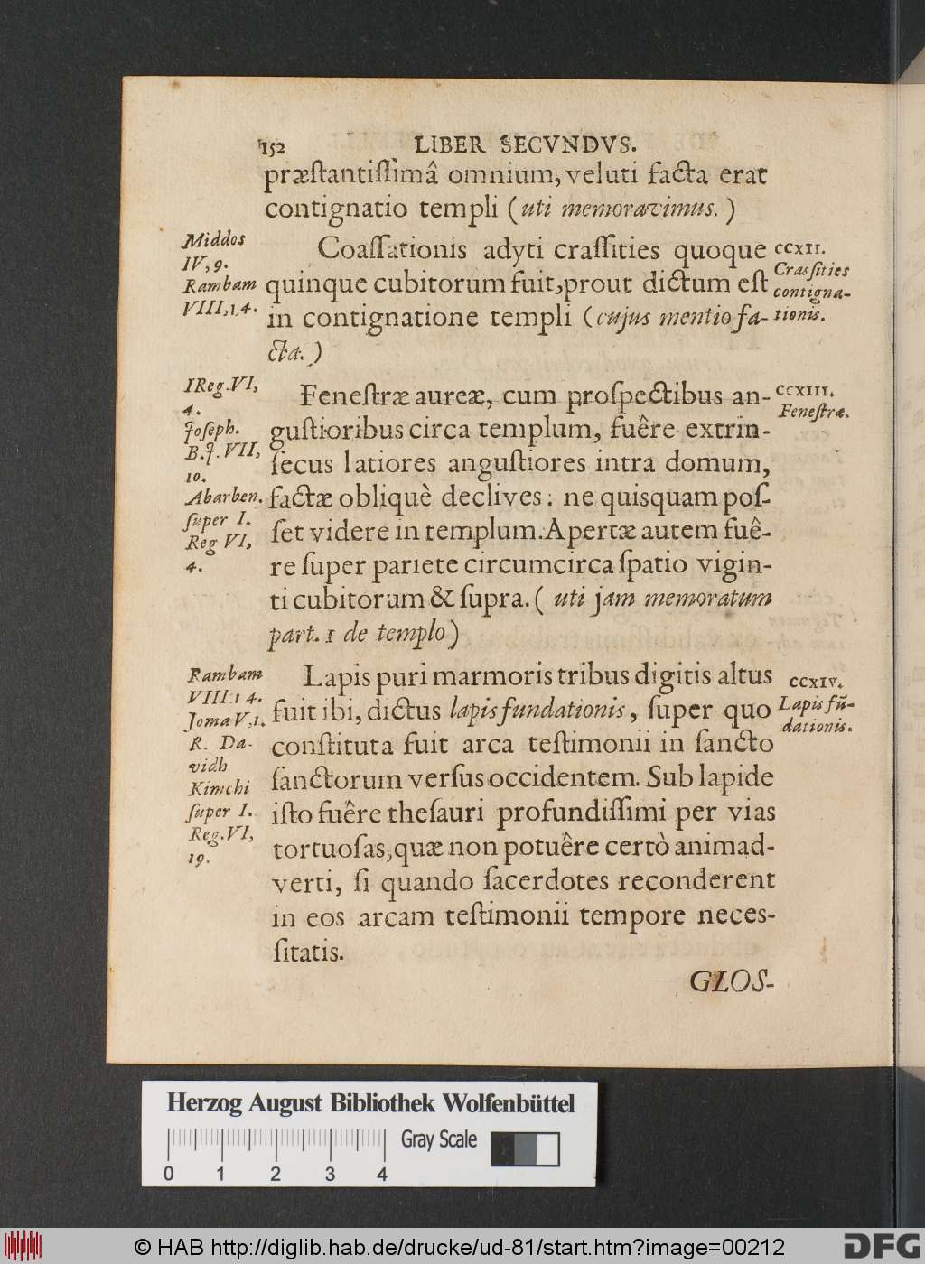 http://diglib.hab.de/drucke/ud-81/00212.jpg