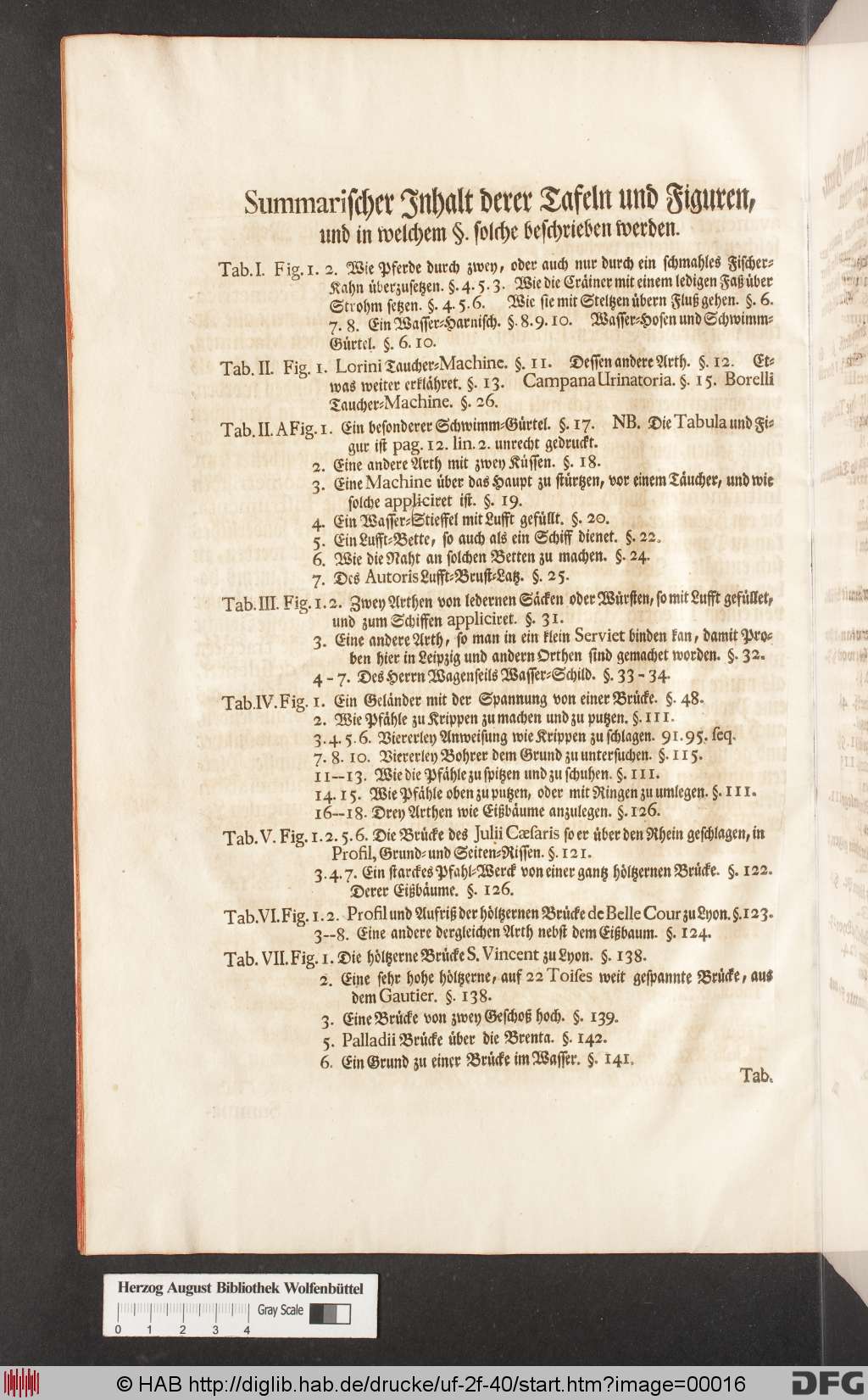 http://diglib.hab.de/drucke/uf-2f-40/00016.jpg