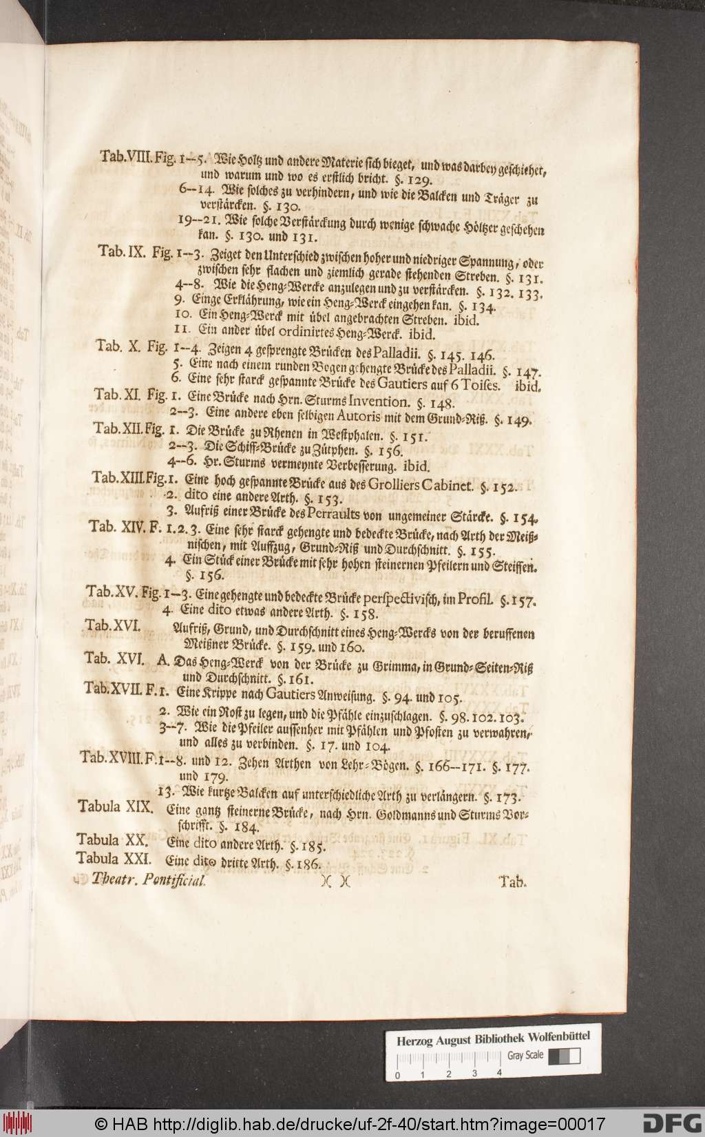 http://diglib.hab.de/drucke/uf-2f-40/00017.jpg