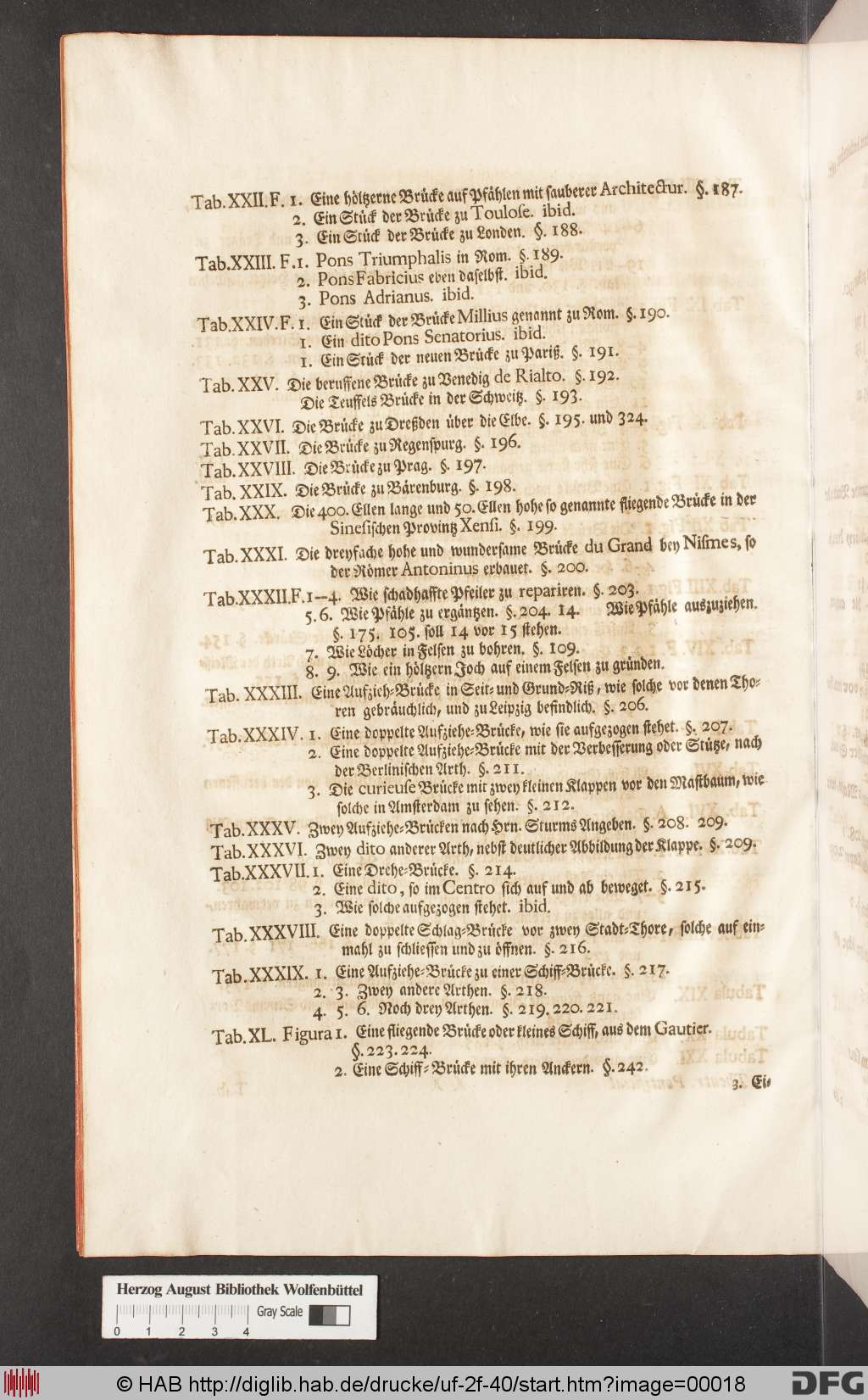 http://diglib.hab.de/drucke/uf-2f-40/00018.jpg