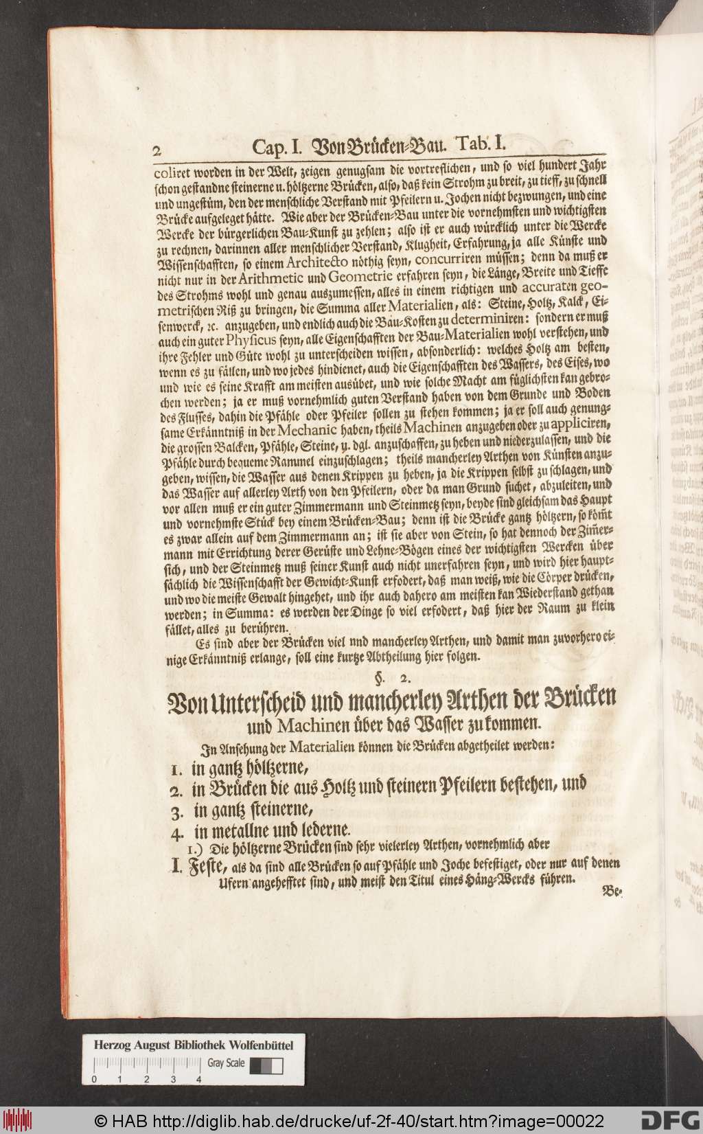 http://diglib.hab.de/drucke/uf-2f-40/00022.jpg