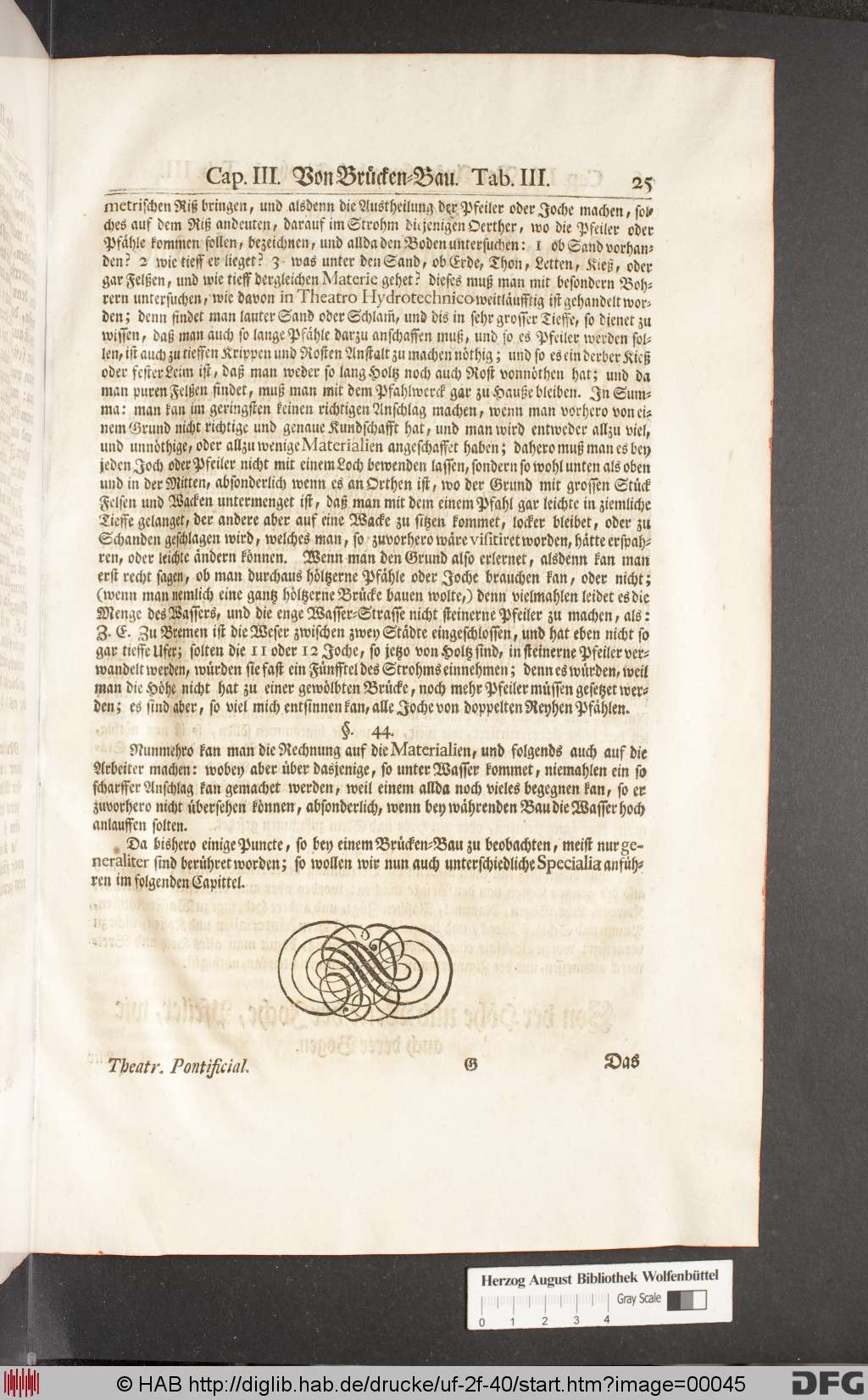 http://diglib.hab.de/drucke/uf-2f-40/00045.jpg