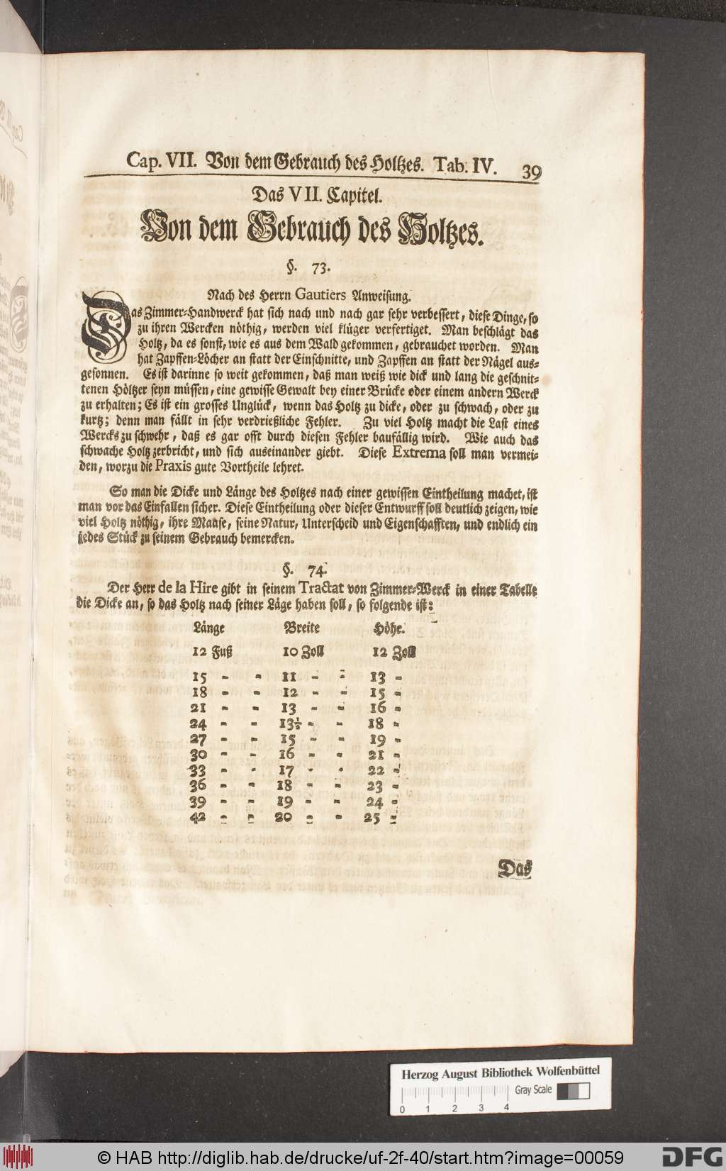 http://diglib.hab.de/drucke/uf-2f-40/00059.jpg
