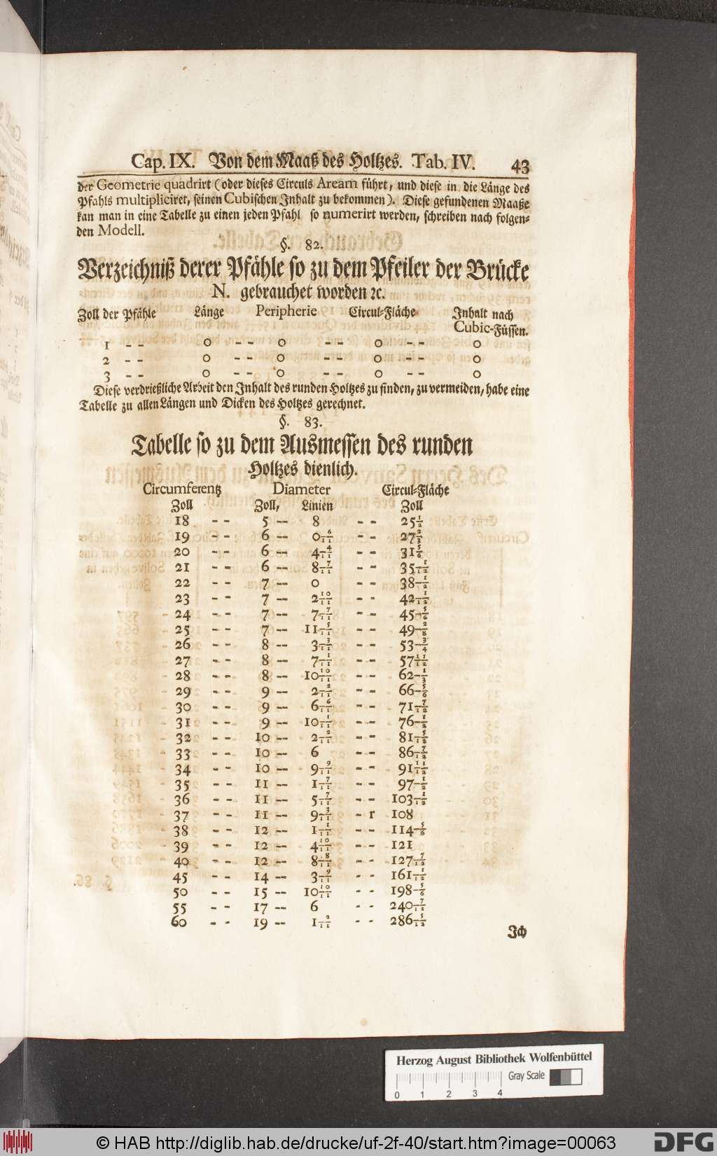 http://diglib.hab.de/drucke/uf-2f-40/00063.jpg