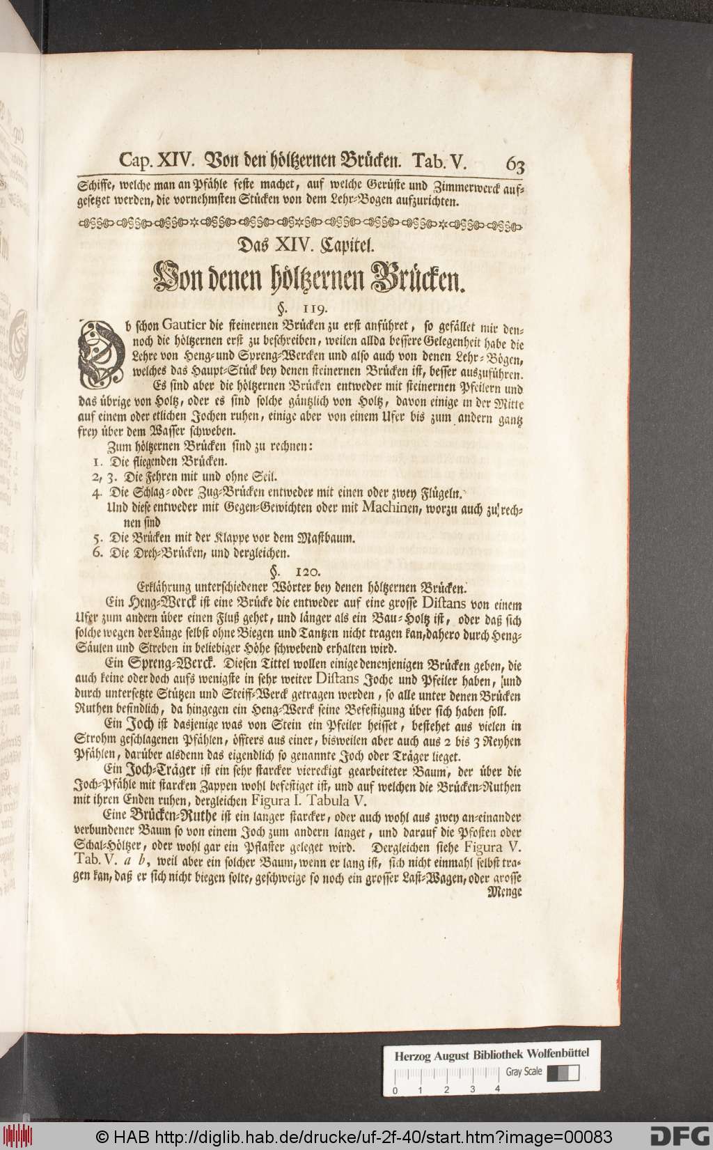 http://diglib.hab.de/drucke/uf-2f-40/00083.jpg
