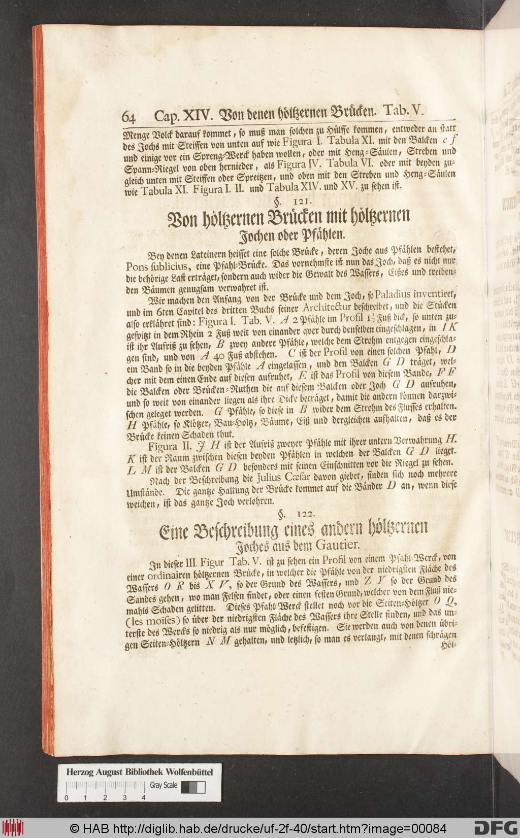 http://diglib.hab.de/drucke/uf-2f-40/00084.jpg
