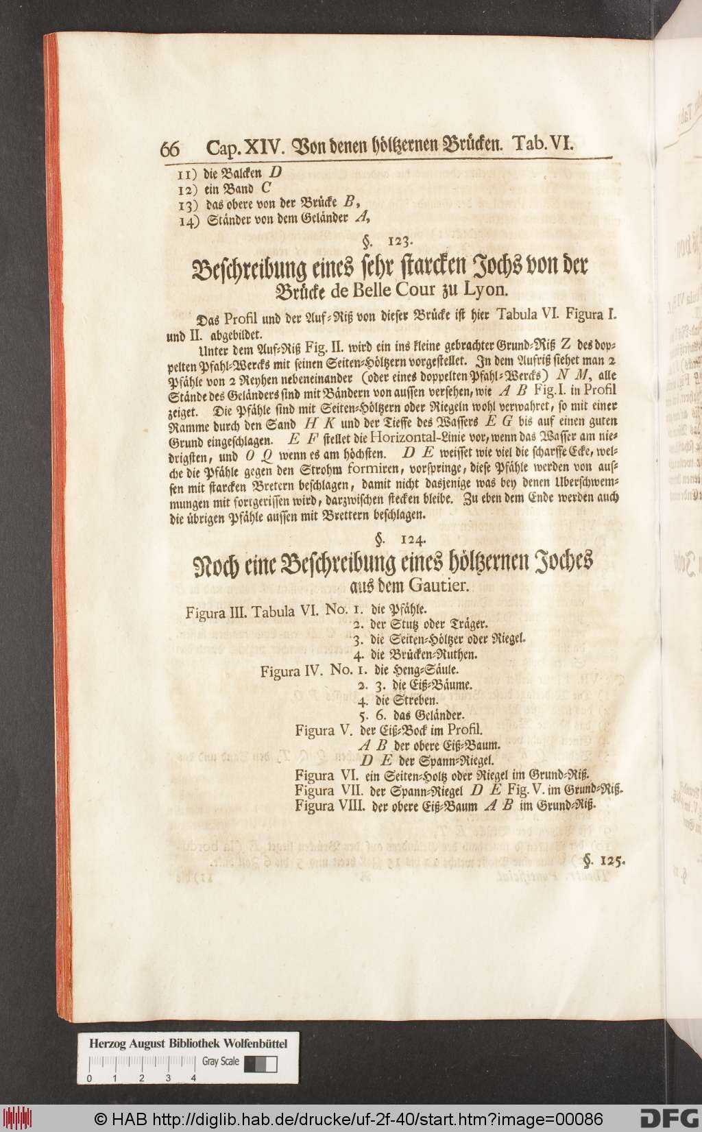 http://diglib.hab.de/drucke/uf-2f-40/00086.jpg