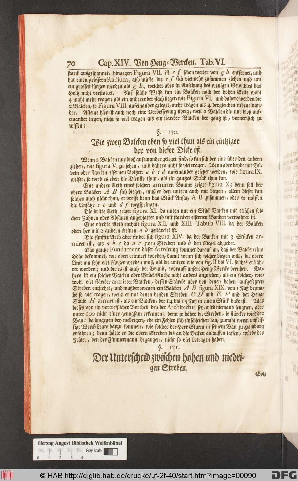 http://diglib.hab.de/drucke/uf-2f-40/00090.jpg