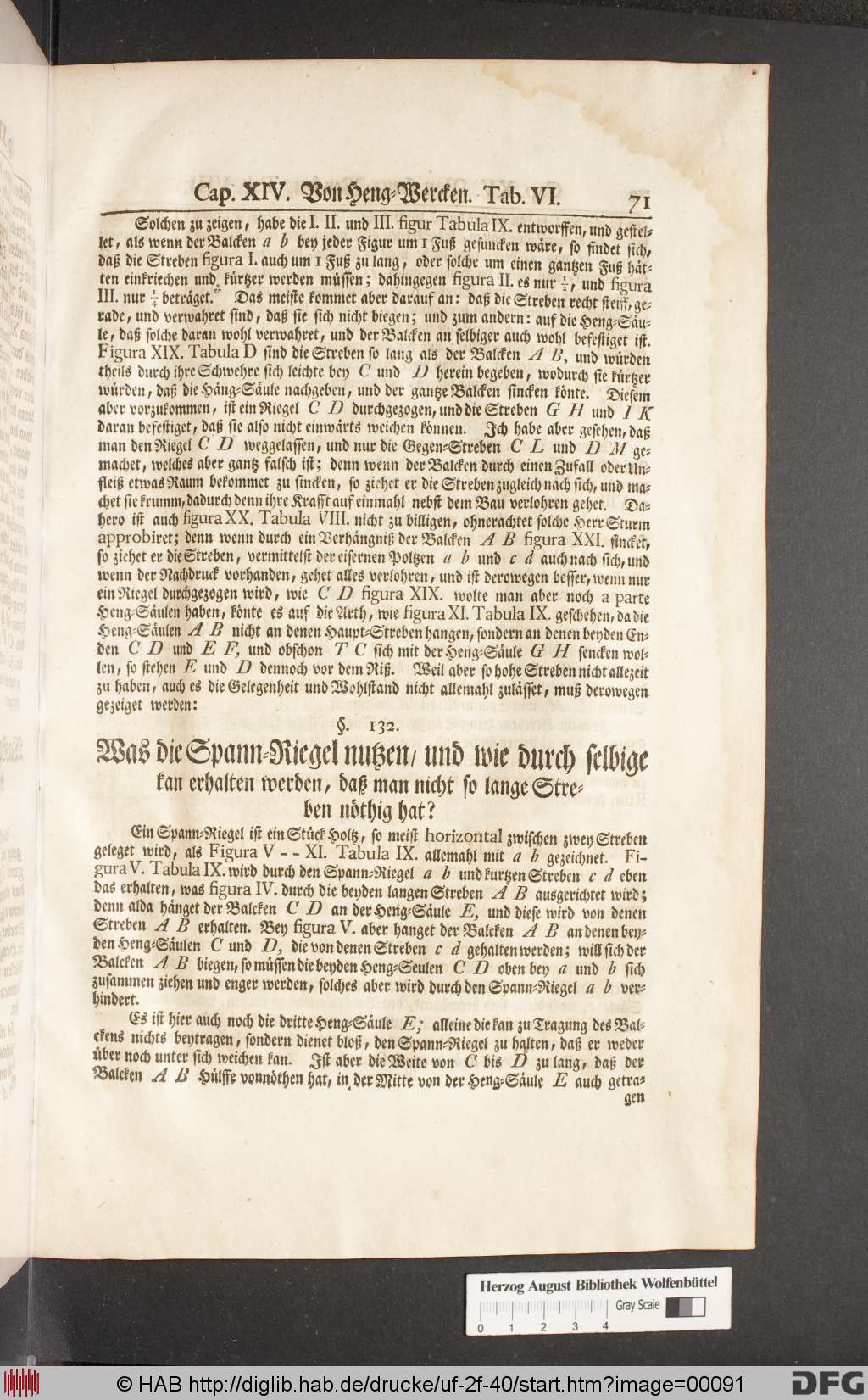 http://diglib.hab.de/drucke/uf-2f-40/00091.jpg
