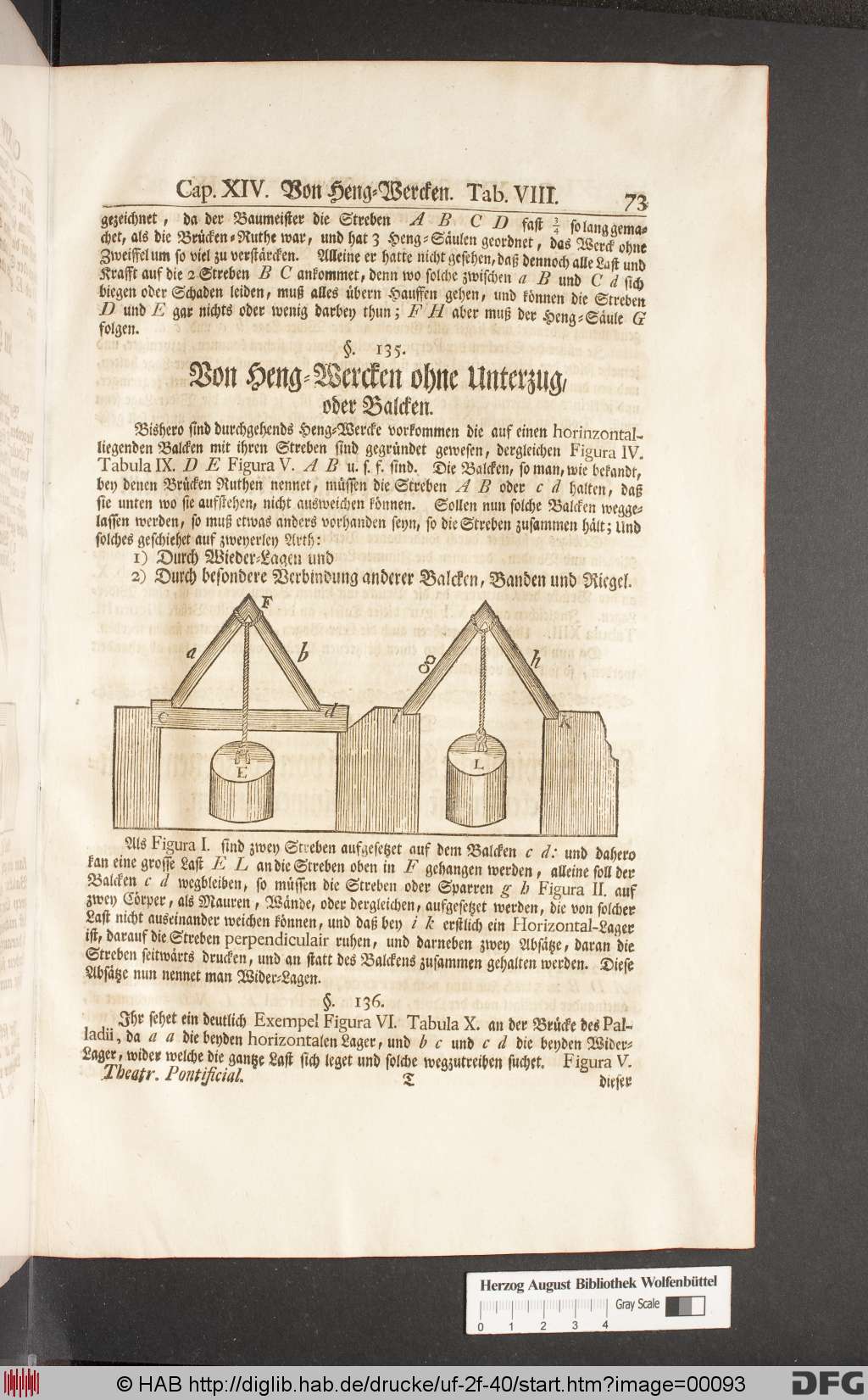 http://diglib.hab.de/drucke/uf-2f-40/00093.jpg