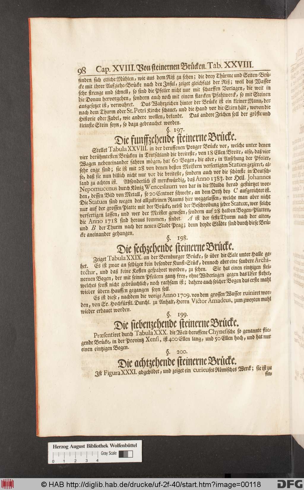 http://diglib.hab.de/drucke/uf-2f-40/00118.jpg