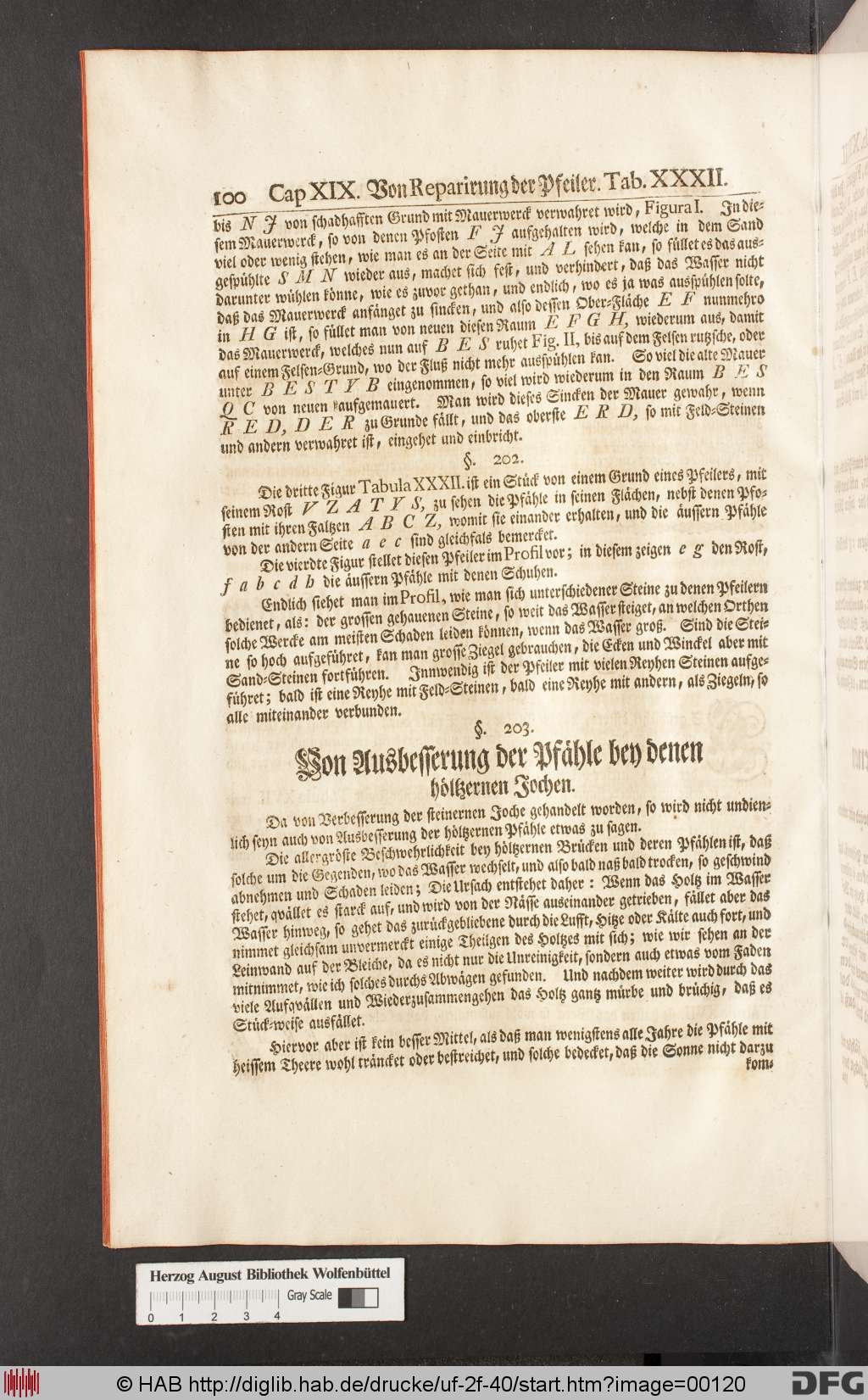 http://diglib.hab.de/drucke/uf-2f-40/00120.jpg