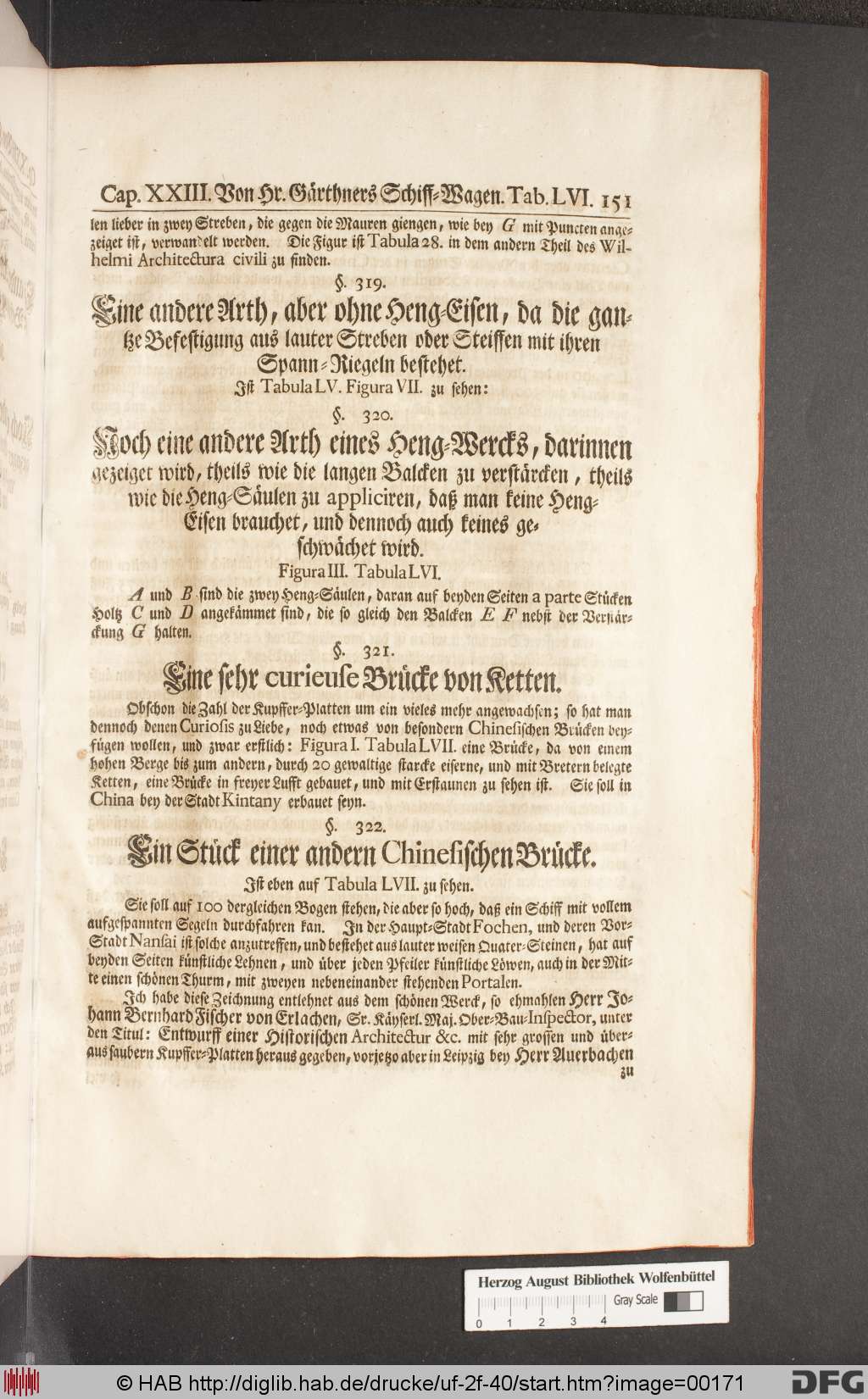 http://diglib.hab.de/drucke/uf-2f-40/00171.jpg