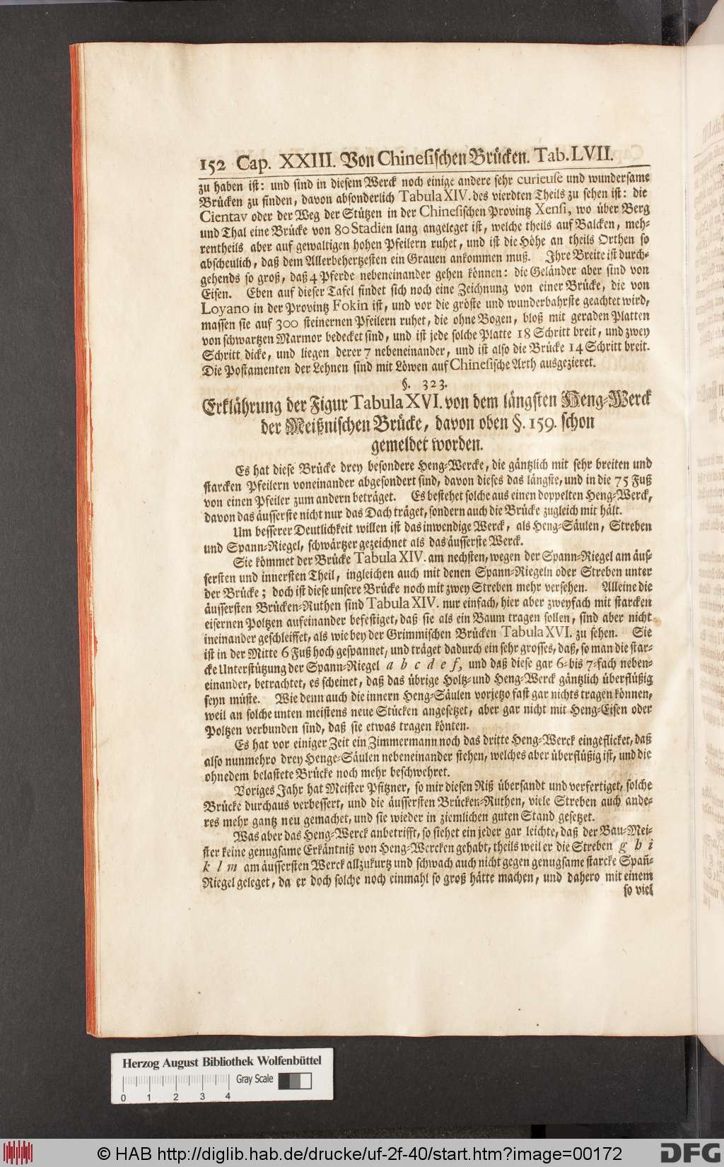 http://diglib.hab.de/drucke/uf-2f-40/00172.jpg