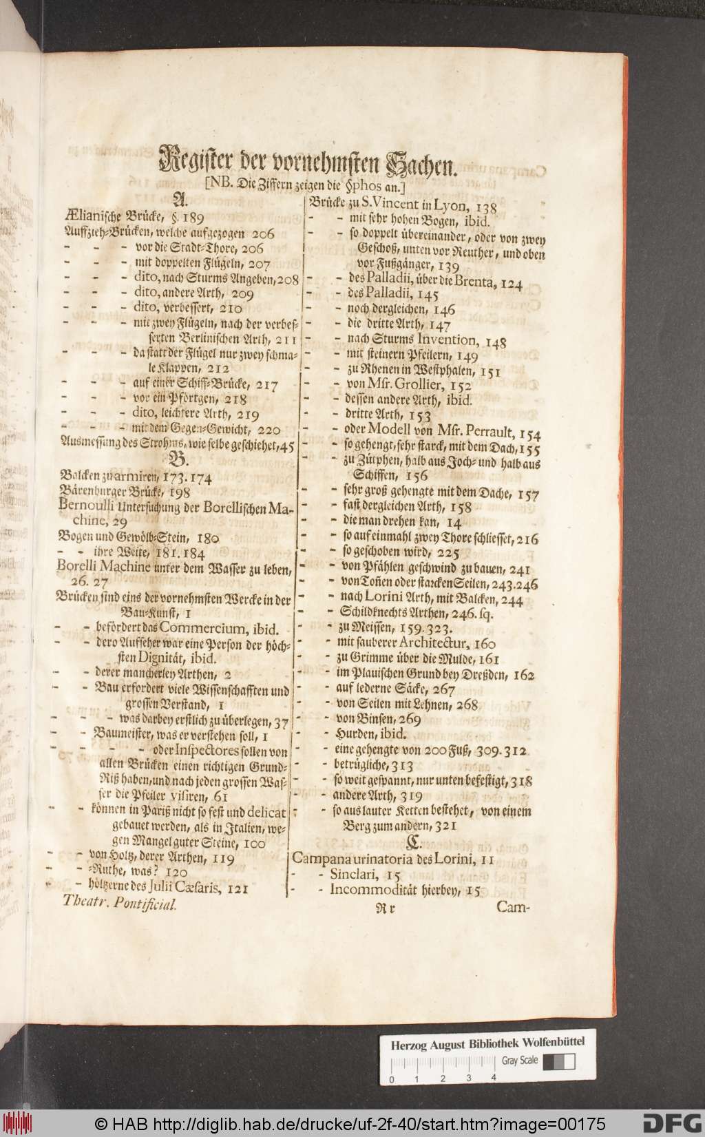 http://diglib.hab.de/drucke/uf-2f-40/00175.jpg