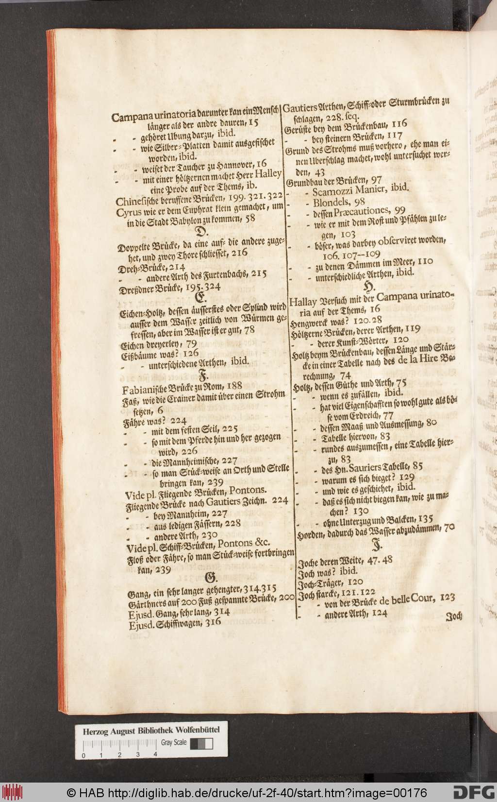 http://diglib.hab.de/drucke/uf-2f-40/00176.jpg