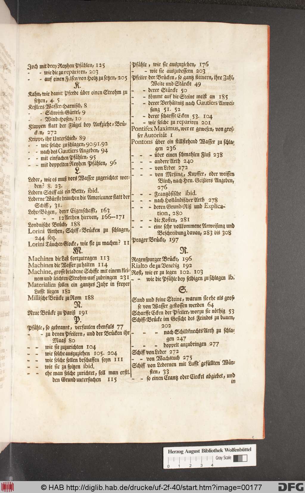http://diglib.hab.de/drucke/uf-2f-40/00177.jpg