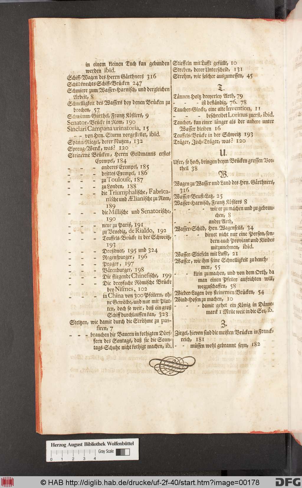 http://diglib.hab.de/drucke/uf-2f-40/00178.jpg