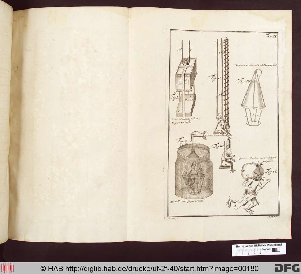 http://diglib.hab.de/drucke/uf-2f-40/00180.jpg