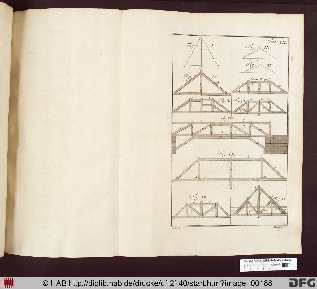 http://diglib.hab.de/drucke/uf-2f-40/00188.jpg