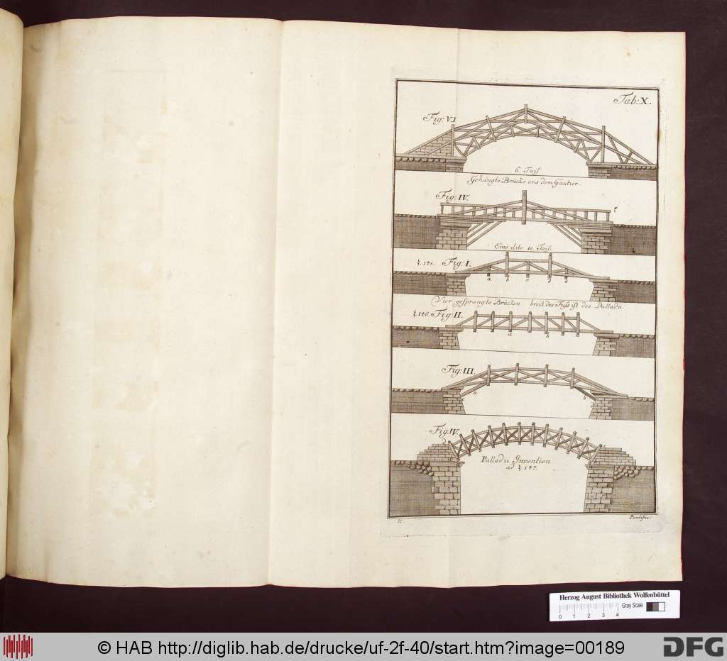 http://diglib.hab.de/drucke/uf-2f-40/00189.jpg