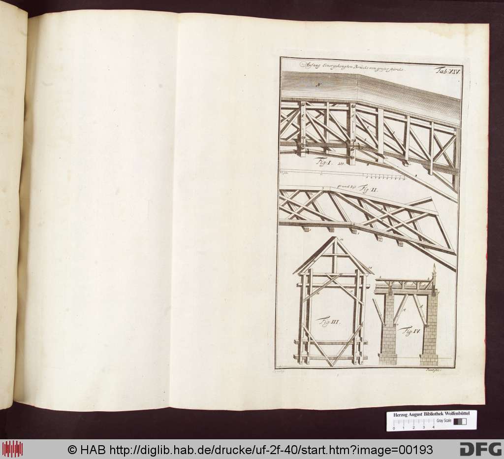 http://diglib.hab.de/drucke/uf-2f-40/00193.jpg