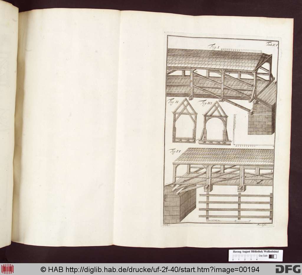 http://diglib.hab.de/drucke/uf-2f-40/00194.jpg