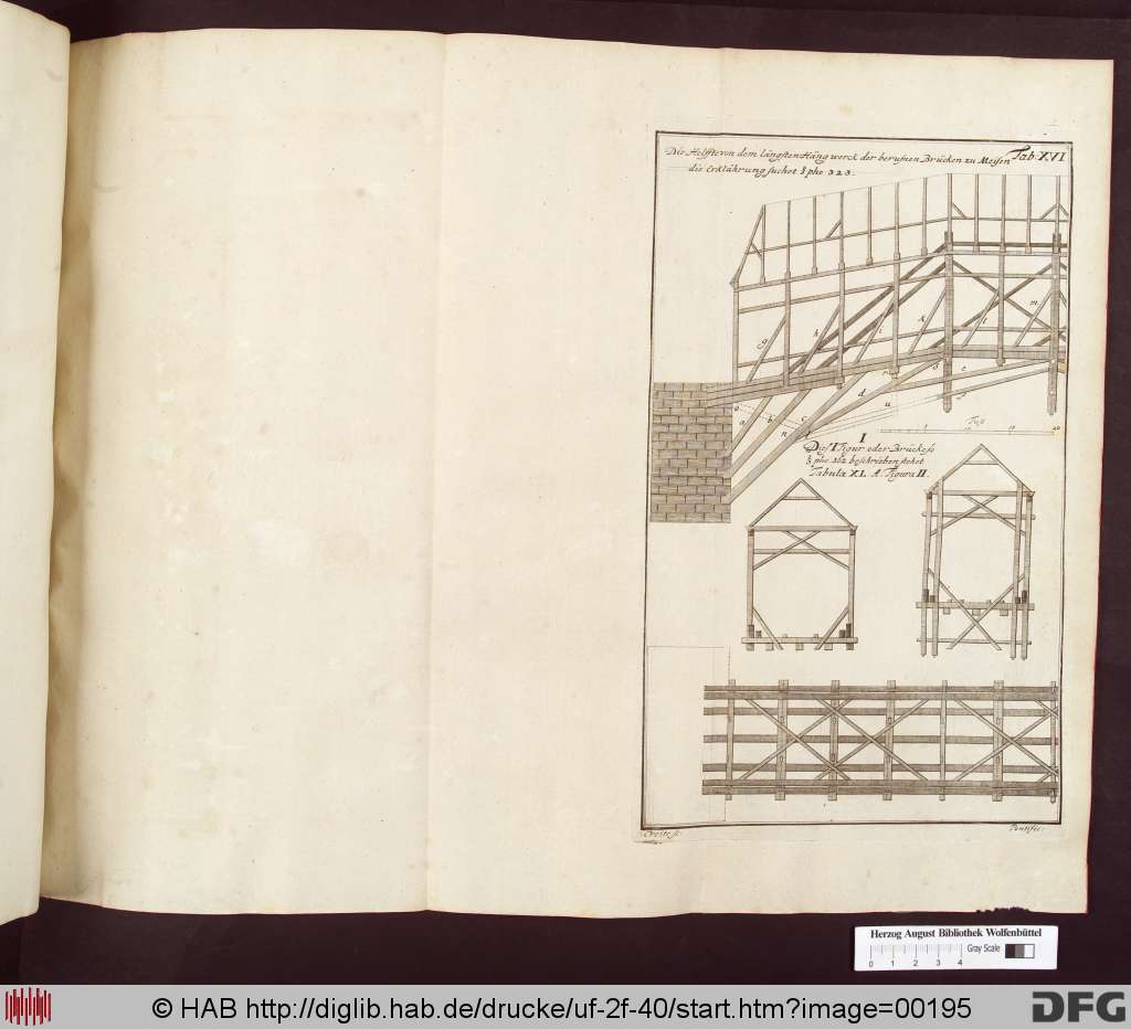 http://diglib.hab.de/drucke/uf-2f-40/00195.jpg