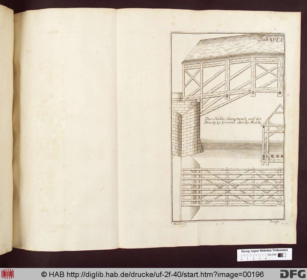 http://diglib.hab.de/drucke/uf-2f-40/00196.jpg