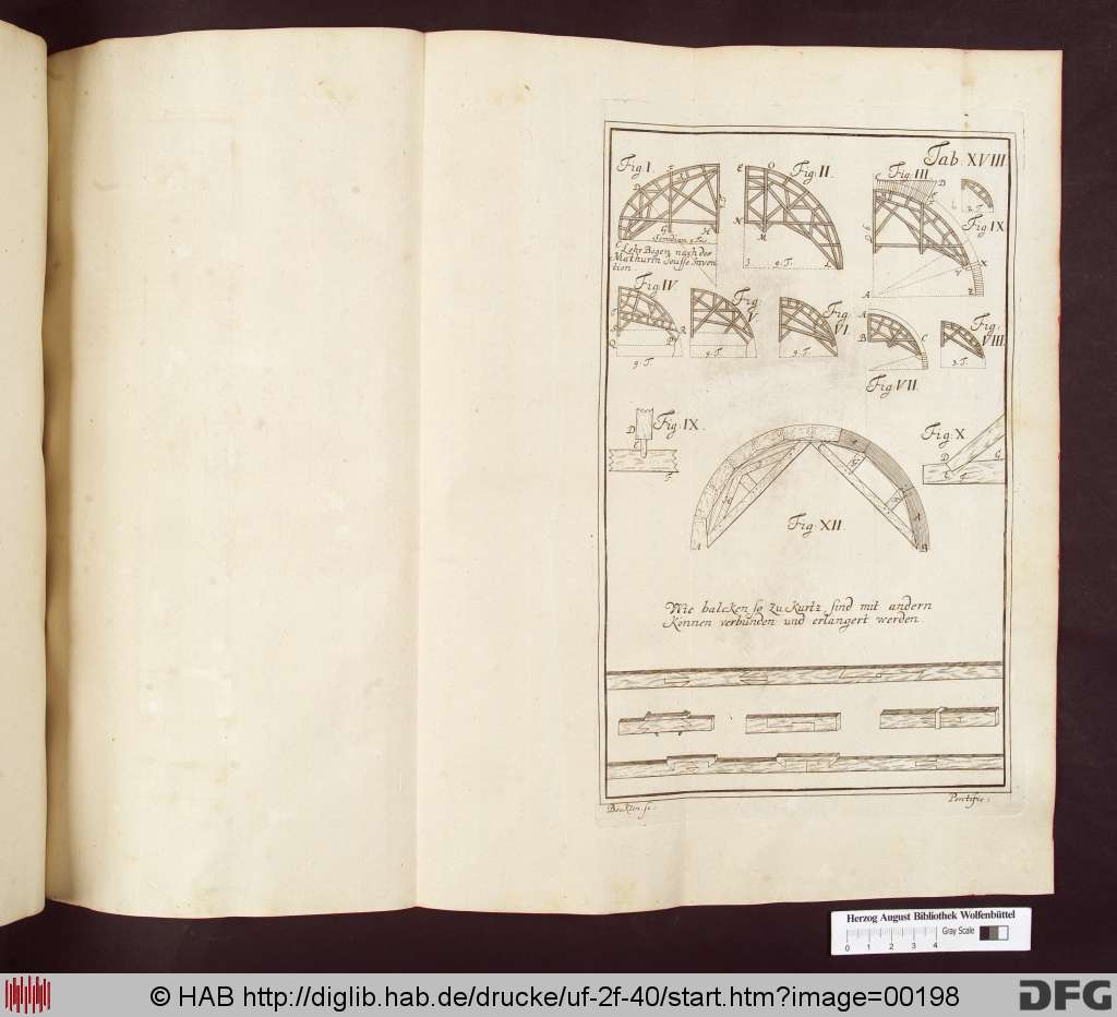 http://diglib.hab.de/drucke/uf-2f-40/00198.jpg