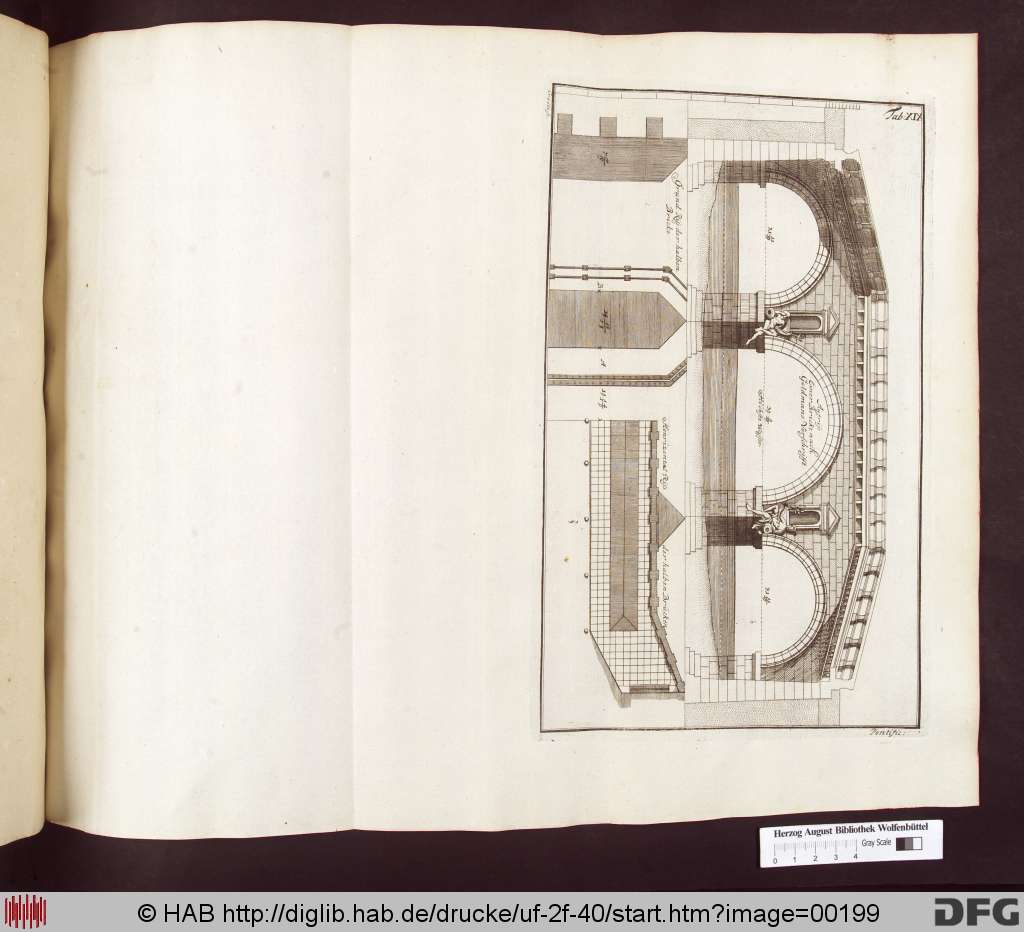 http://diglib.hab.de/drucke/uf-2f-40/00199.jpg