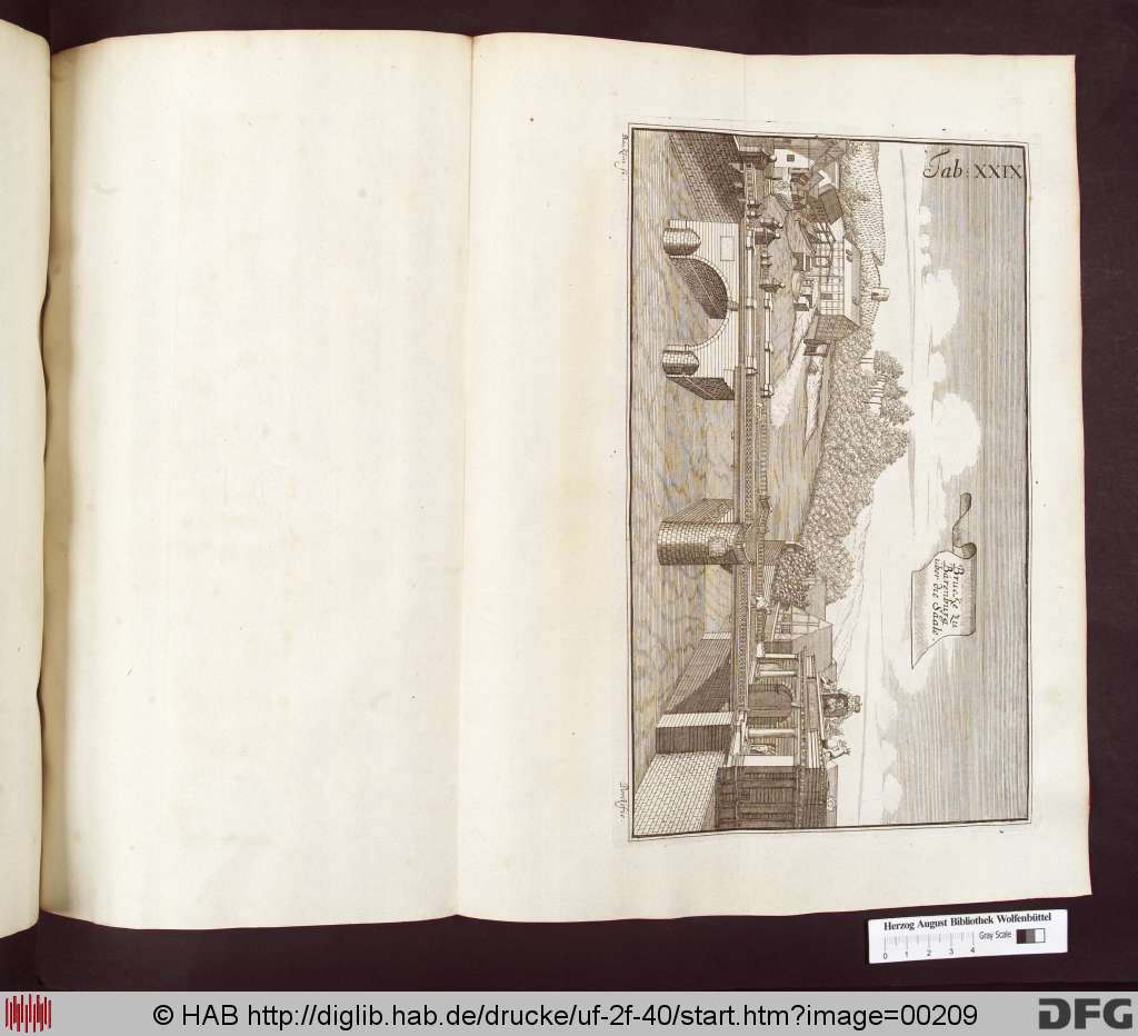 http://diglib.hab.de/drucke/uf-2f-40/00209.jpg